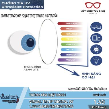 TRÒNG KÍNH Visual Tech® 1.50 Digital SV Chính Hãng