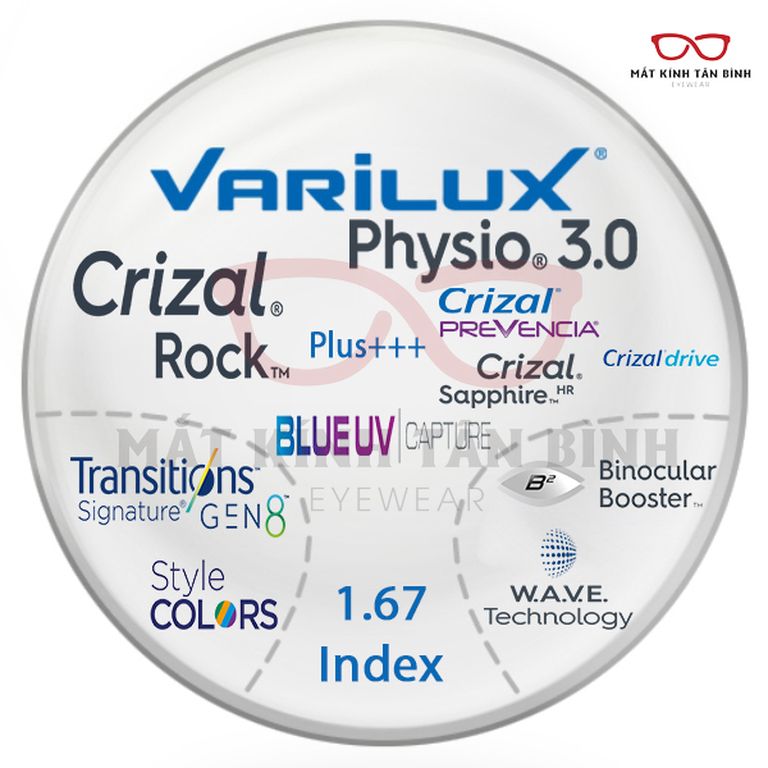 KÍNH ĐA TRÒNG Varilux® 1.67 Physio® 3.0 Váng Phủ Crizal®Rock™ Chính Hãng ( Đặt Nước Ngoài)